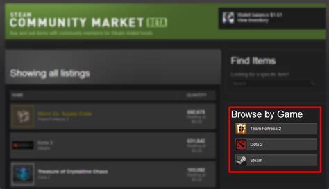 dota 2 community market|dota 2 steam market.